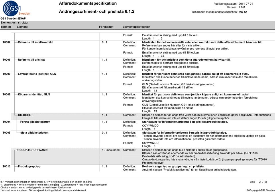 . 1 Definition: Identiteten för den prislista som detta affärsdokument hänvisar till. Comment: Referens ges till närmast föregående prislista. Format: En alfanumerisk sträng med upp till 30 tecken.