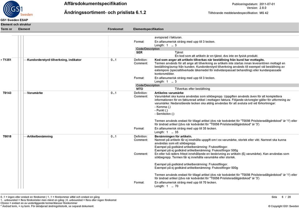 Comment: Termen används för att ange att tillverkning av artikeln inte startas innan leverantören mottagit en beställning/avrop från kunden.