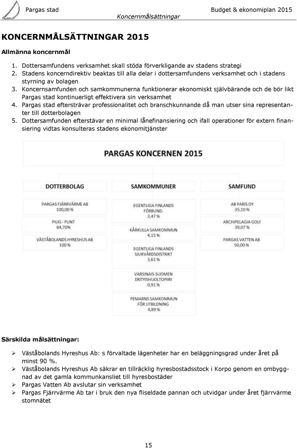 Koncernsamfunden och samkommunerna funktionerar ekonomiskt självbärande och de bör likt Pargas stad kontinuerligt effektivera sin verksamhet 4.