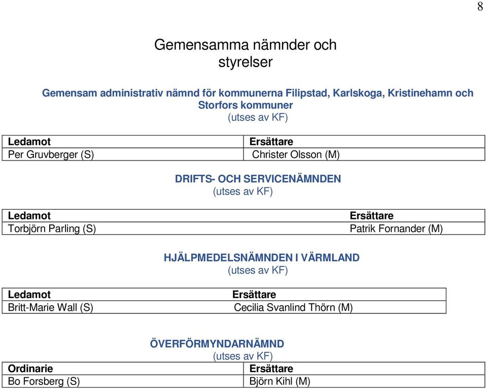 DRIFTS- OCH SERVICENÄMNDEN HJÄLPMEDELSNÄMNDEN I VÄRMLAND Cecilia