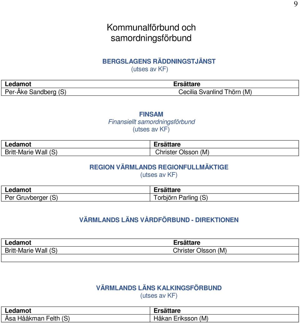 samordningsförbund REGION VÄRMLANDS REGIONFULLMÄKTIGE VÄRMLANDS LÄNS