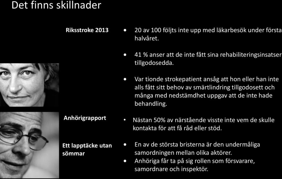 Var tionde strokepatient ansåg att hon eller han inte alls fått sitt behov av smärtlindring tillgodosett och många med nedstämdhet uppgav att de inte hade