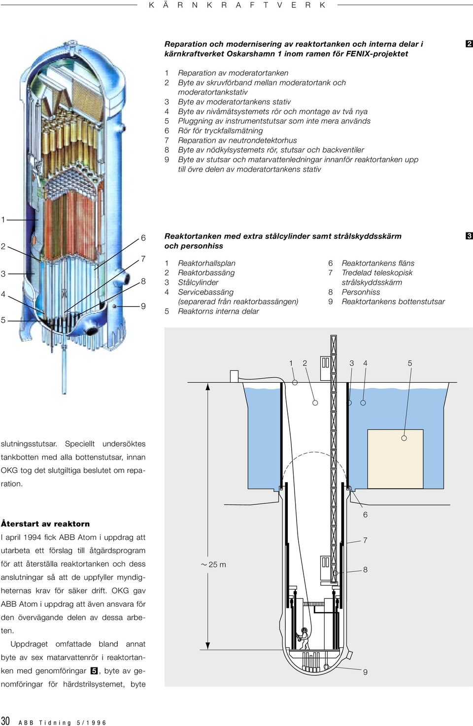 tryckfallsmätning Reparation av neutrondetektorhus 8 Byte av nödkylsystemets rör, stutsar och backventiler 9 Byte av stutsar och matarvattenledningar innanför reaktortanken upp till övre delen av