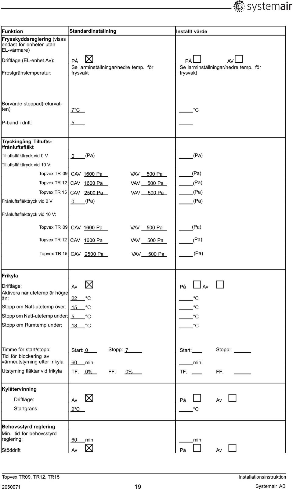 TR15 nstallationsinstruktion 50071