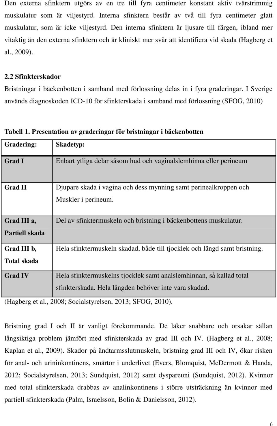 Den interna sfinktern är ljusare till färgen, ibland mer vitaktig än den externa sfinktern och är kliniskt mer svår att identifiera vid skada (Hagberg et al., 20