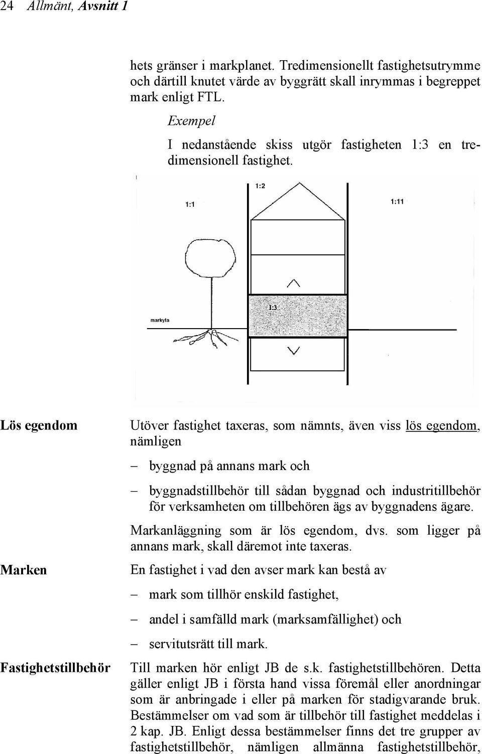 Lös egendom Marken Fastighetstillbehör Utöver fastighet taxeras, som nämnts, även viss lös egendom, nämligen byggnad på annans mark och byggnadstillbehör till sådan byggnad och industritillbehör för