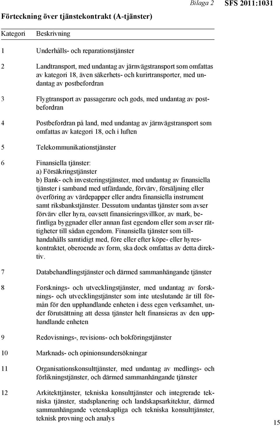 järnvägstransport som omfattas av kategori 18, och i luften 5 Telekommunikationstjänster 6 Finansiella tjänster: a) Försäkringstjänster b) Bank- och investeringstjänster, med undantag av finansiella