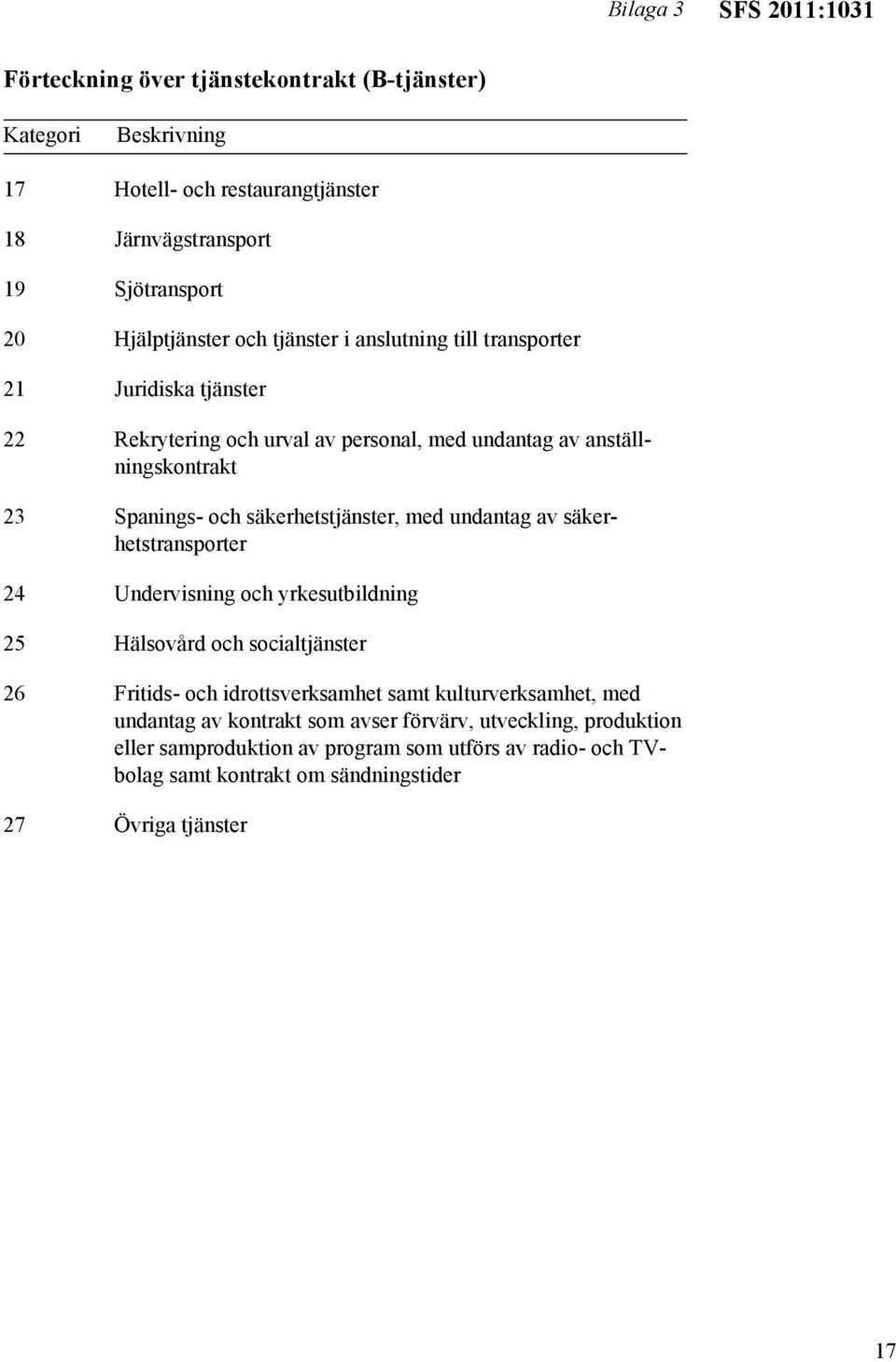 säkerhetstjänster, med undantag av säkerhetstransporter 24 Undervisning och yrkesutbildning 25 Hälsovård och socialtjänster 26 Fritids- och idrottsverksamhet samt