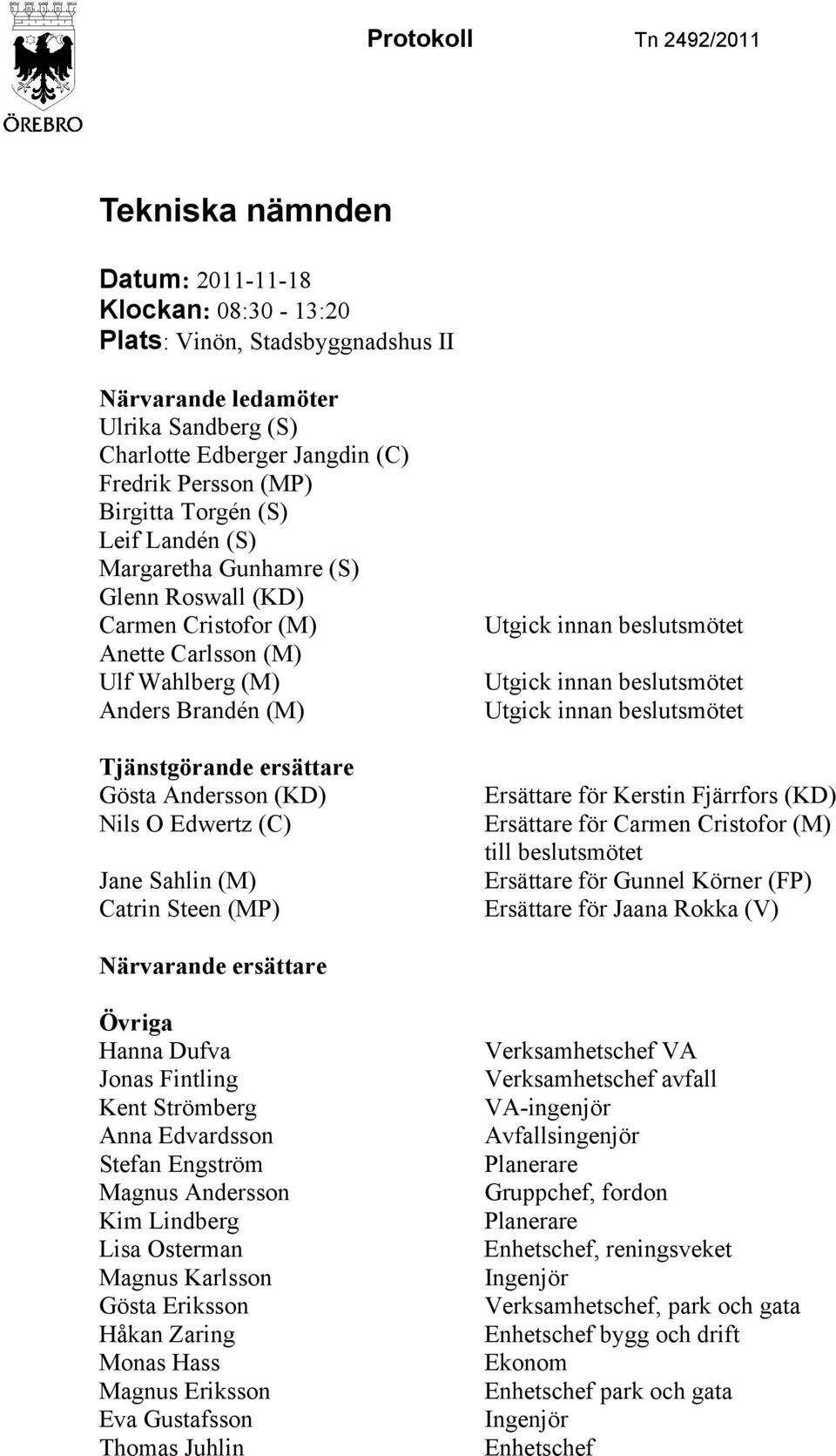 Andersson (KD) Nils O Edwertz (C) Jane Sahlin (M) Catrin Steen (MP) Utgick innan beslutsmötet Utgick innan beslutsmötet Utgick innan beslutsmötet Ersättare för Kerstin Fjärrfors (KD) Ersättare för