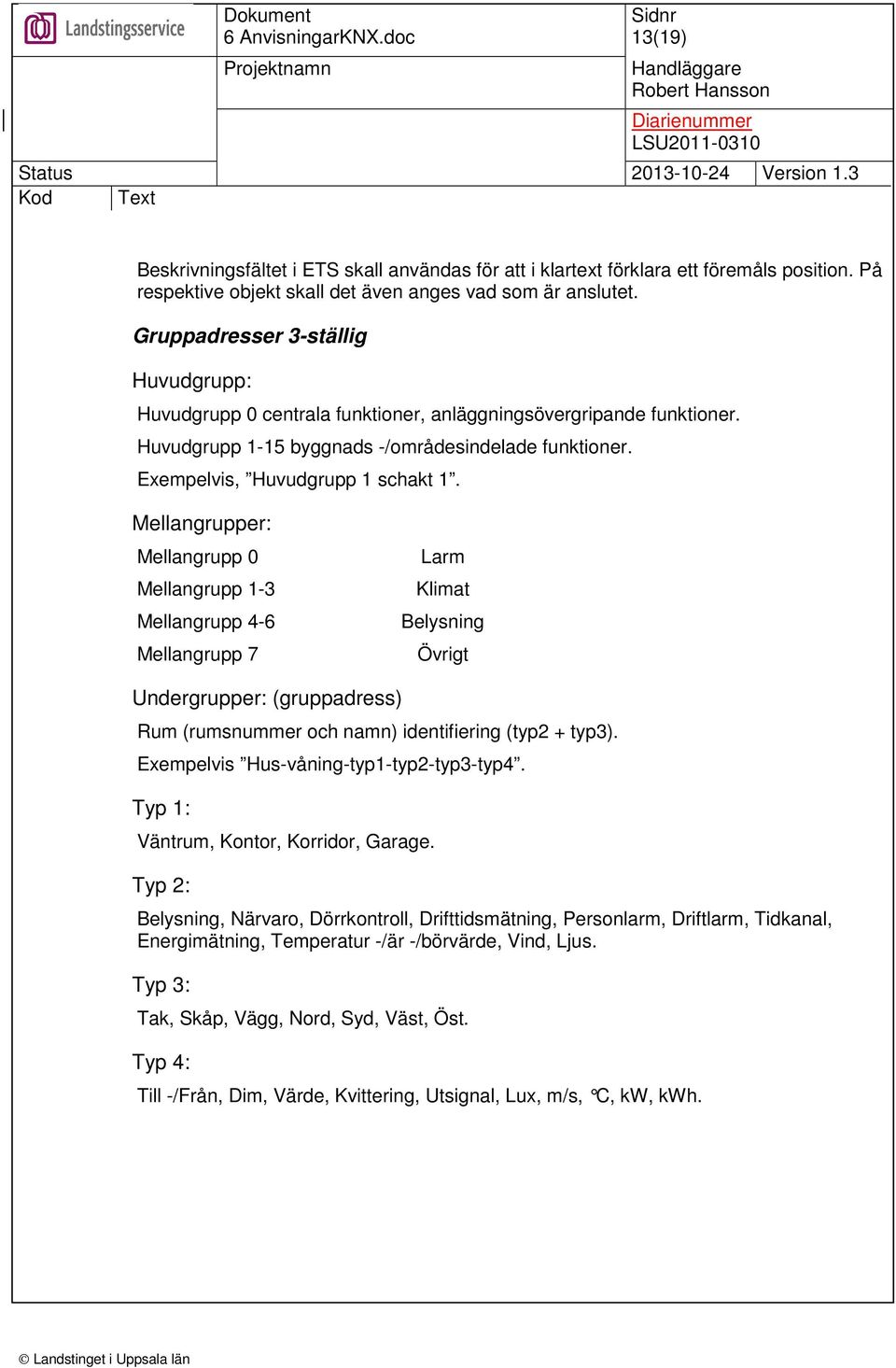 Mellangrupper: Mellangrupp 0 Mellangrupp 1-3 Mellangrupp 4-6 Mellangrupp 7 Larm Klimat Belysning Övrigt Undergrupper: (gruppadress) Rum (rumsnummer och namn) identifiering (typ2 + typ3).