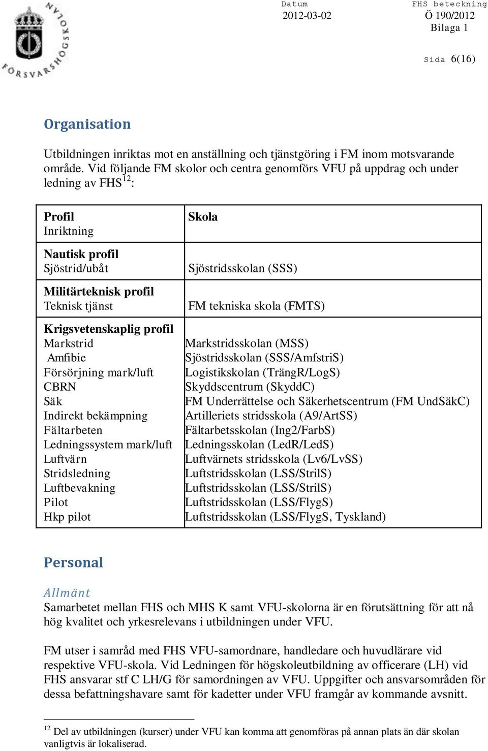 Markstrid Amfibie Försörjning mark/luft CBRN Säk Indirekt bekämpning Fältarbeten Ledningssystem mark/luft Luftvärn Stridsledning Luftbevakning Pilot Hkp pilot Skola Sjöstridsskolan (SSS) FM tekniska