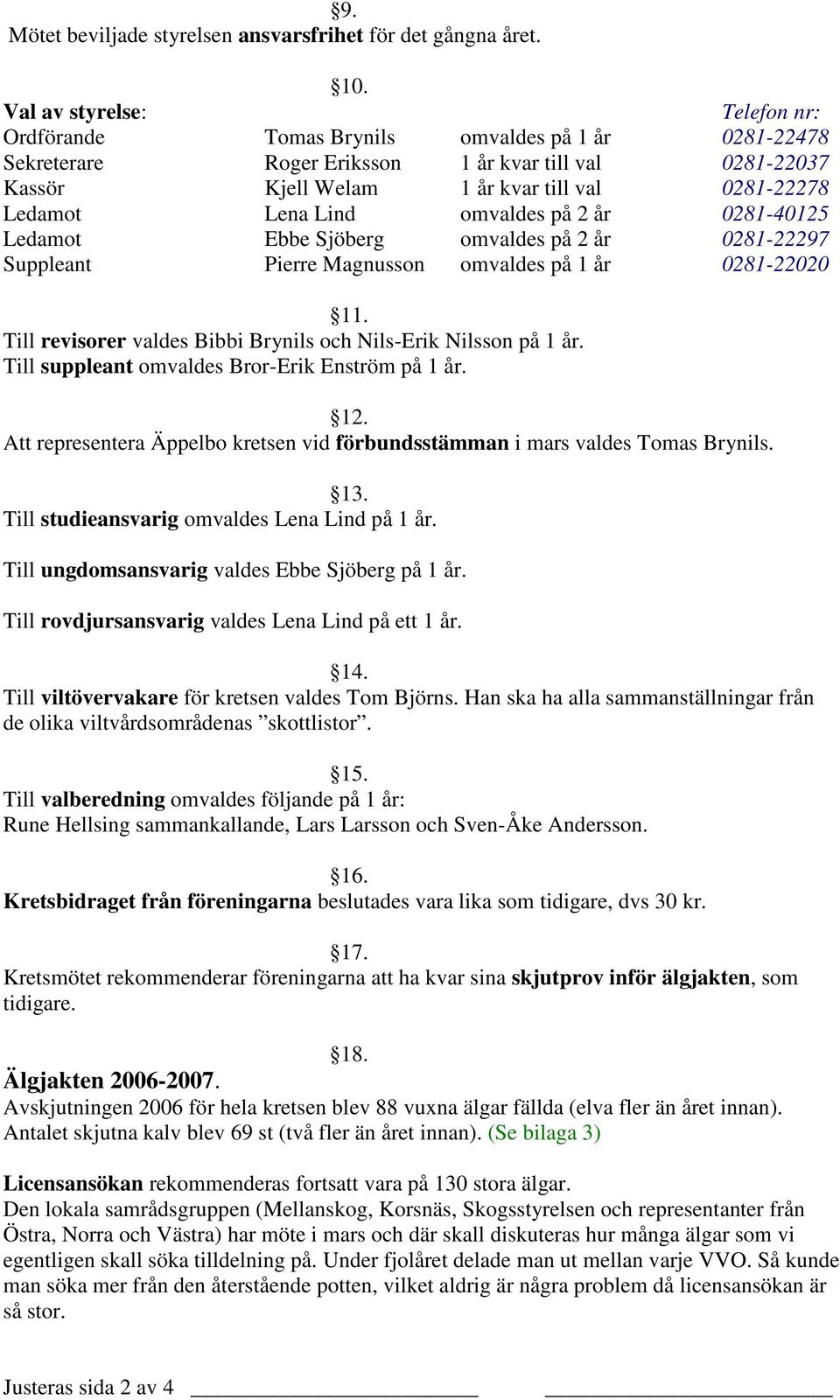 Lena Lind omvaldes på 2 år 0281-40125 Ledamot Ebbe Sjöberg omvaldes på 2 år 0281-22297 Suppleant Pierre Magnusson omvaldes på 1 år 0281-22020 11.