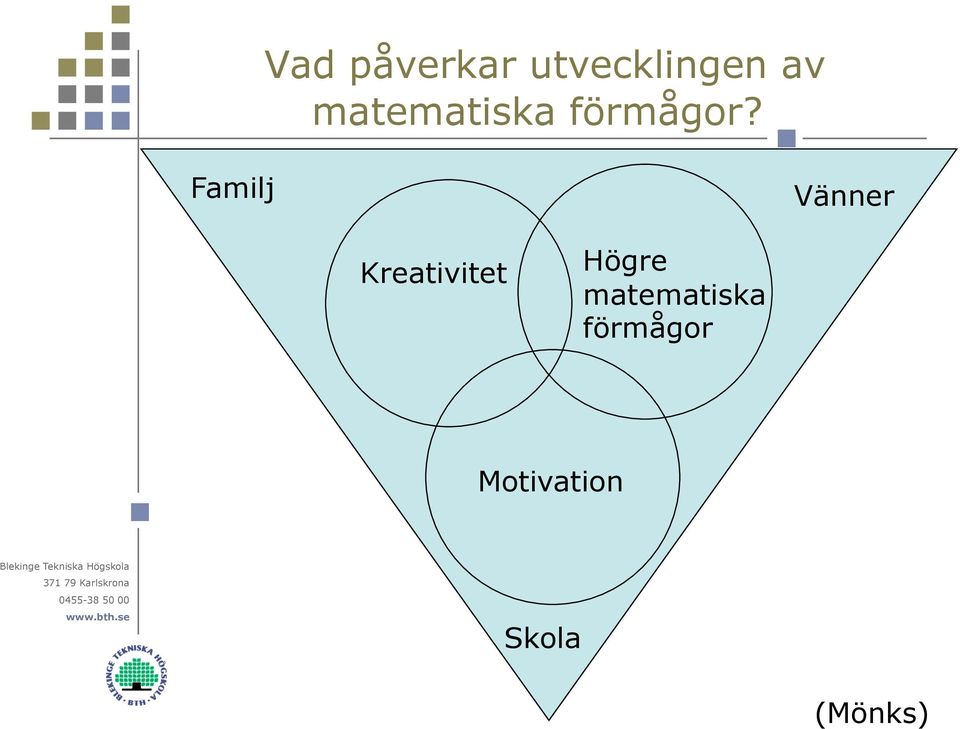 Familj Vänner Kreativitet Högre