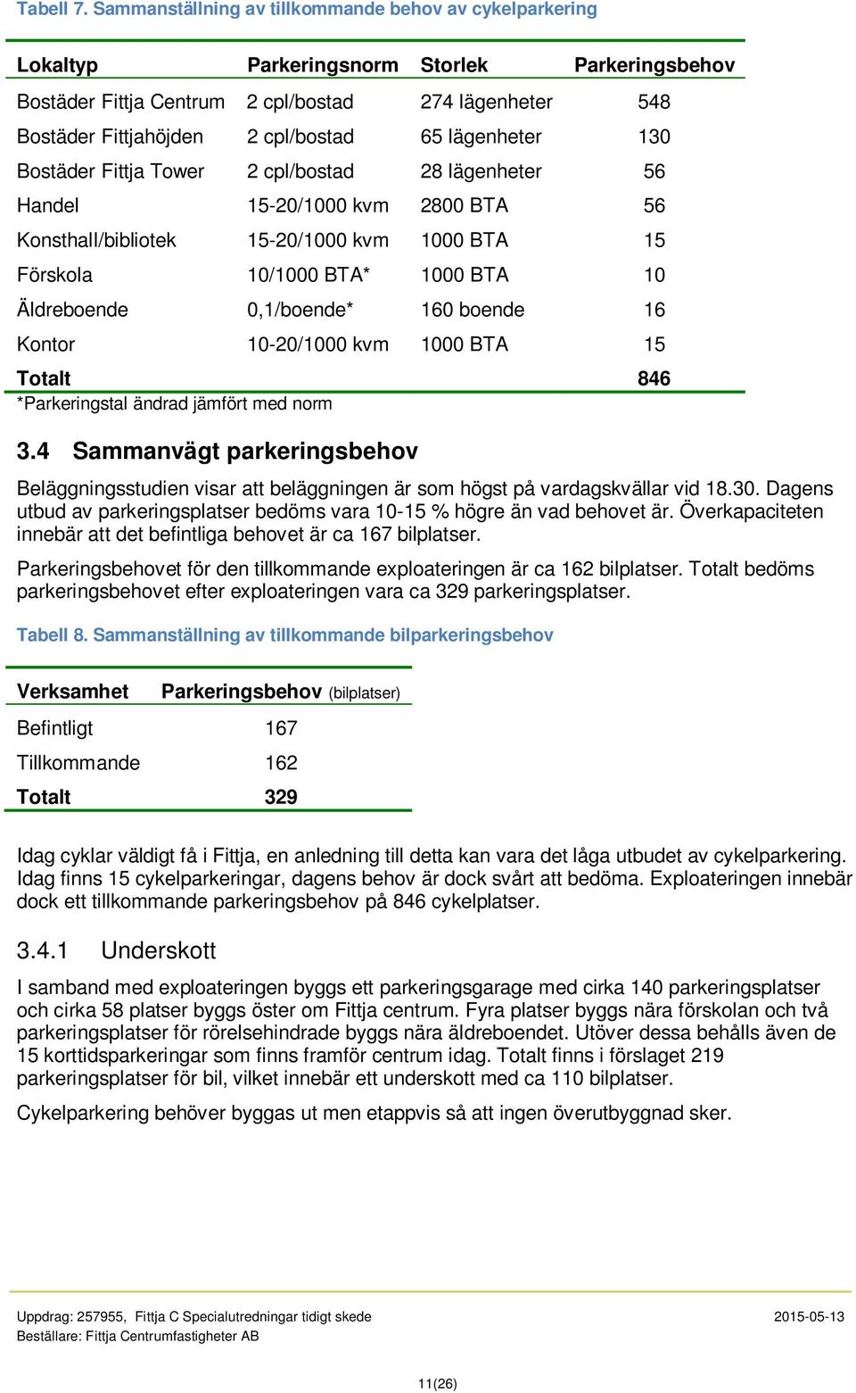 lägenheter 130 Bostäder Fittja Tower 2 cpl/bostad 28 lägenheter 56 Handel 15-20/1000 kvm 2800 BTA 56 Konsthall/bibliotek 15-20/1000 kvm 1000 BTA 15 Förskola 10/1000 BTA* 1000 BTA 10 Äldreboende