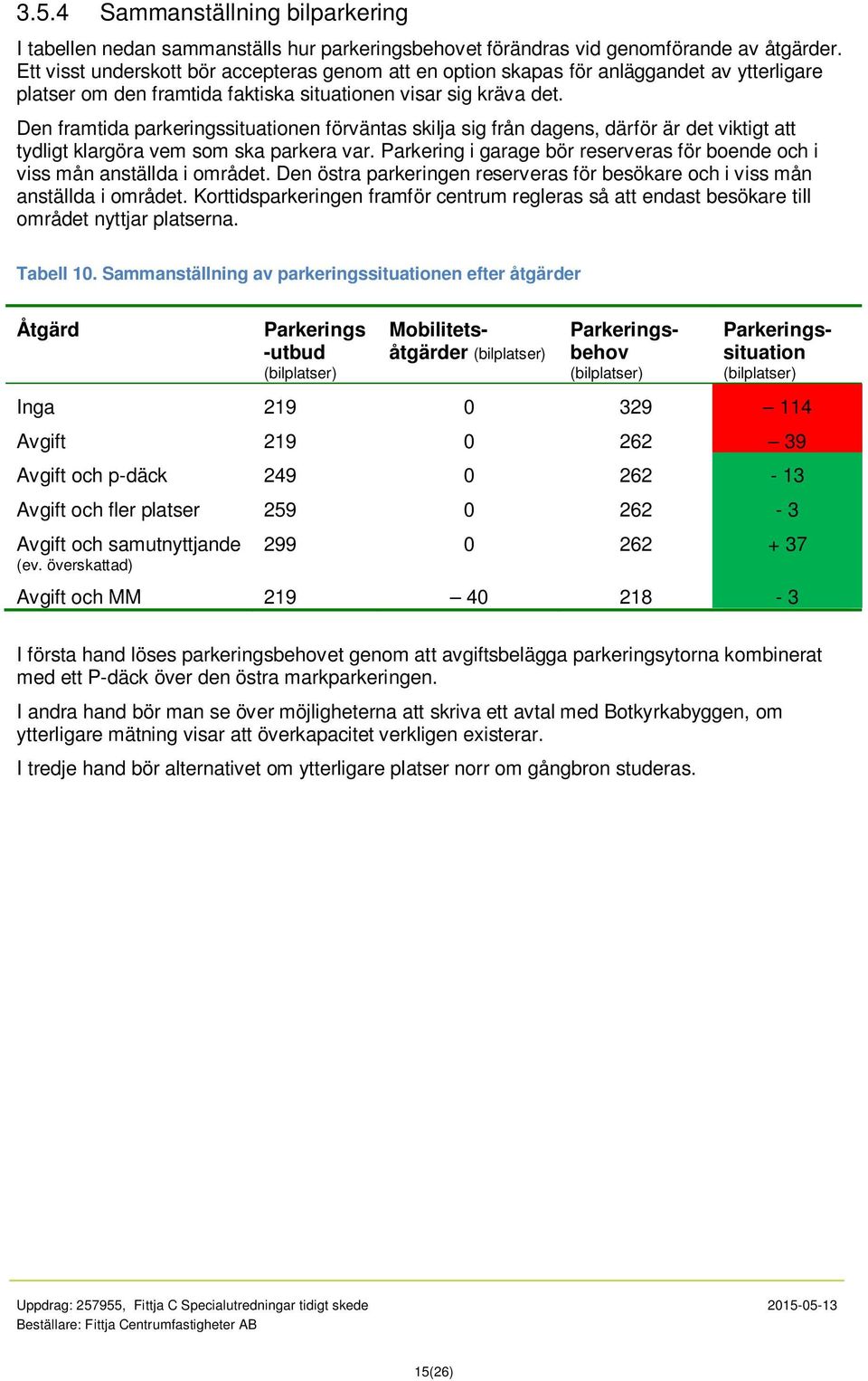 Den framtida parkeringssituationen förväntas skilja sig från dagens, därför är det viktigt att tydligt klargöra vem som ska parkera var.