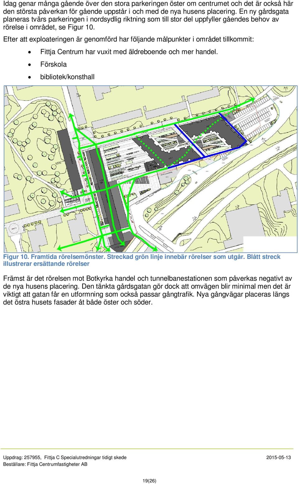 Efter att exploateringen är genomförd har följande målpunkter i området tillkommit: Fittja Centrum har vuxit med äldreboende och mer handel. Förskola bibliotek/konsthall Figur 10.