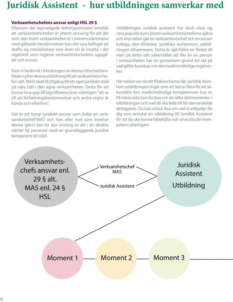 och ansvar. Som vi beskrivit i inledningen av denna informationsfolder syftar denna utbildning till att verksamhetschefen (alt.