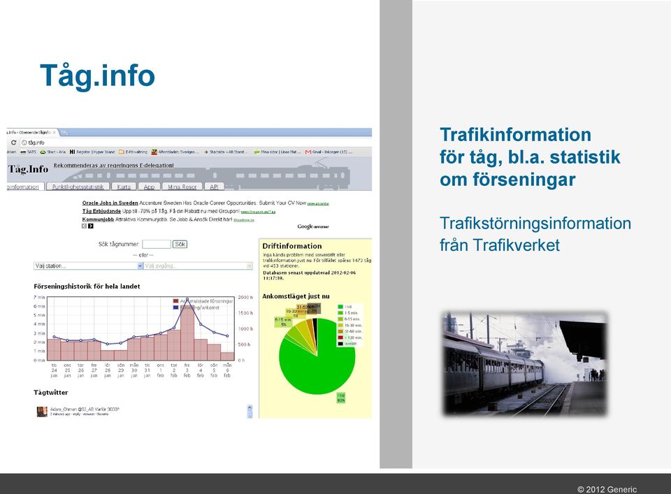 statistik om förseningar