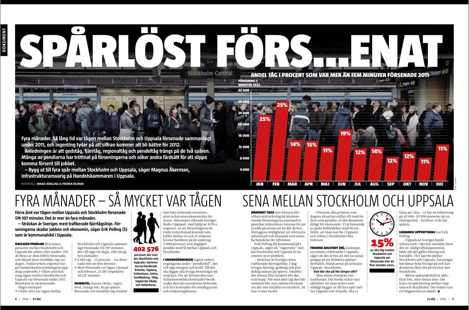 Anledningen är att godståg, fjärrtåg, regionaltåg och pendeltåg trängs på de två spåren.