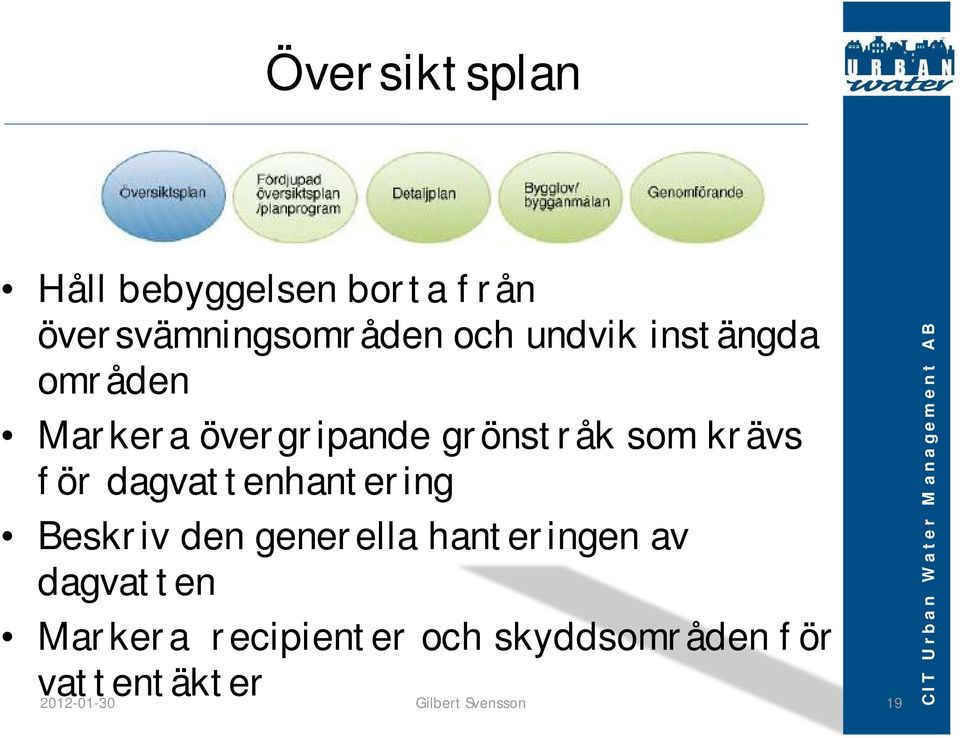 krävs för dagvattenhantering Beskriv den generella hanteringen