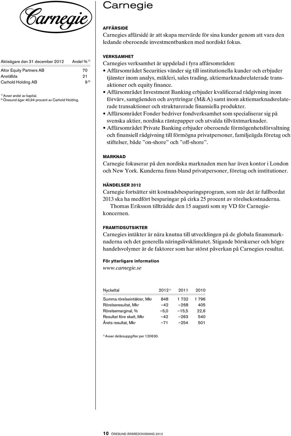 Verksamhet Carnegies verksamhet är uppdelad i fyra affärsområden: Affärsområdet Securities vänder sig till institutionella kunder och erbjuder tjänster inom analys, mäkleri, sales trading,