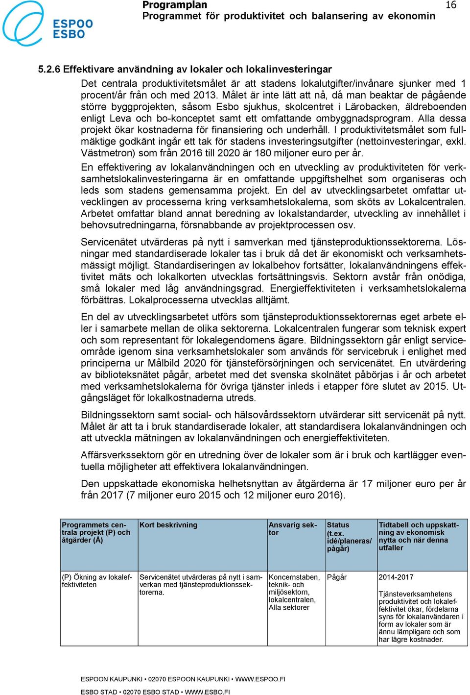 Målet är inte lätt att nå, då man beaktar de pågående större byggprojekten, såsom Esbo sjukhus, skolcentret i Lärobacken, äldreboenden enligt Leva och bo-konceptet samt ett omfattande