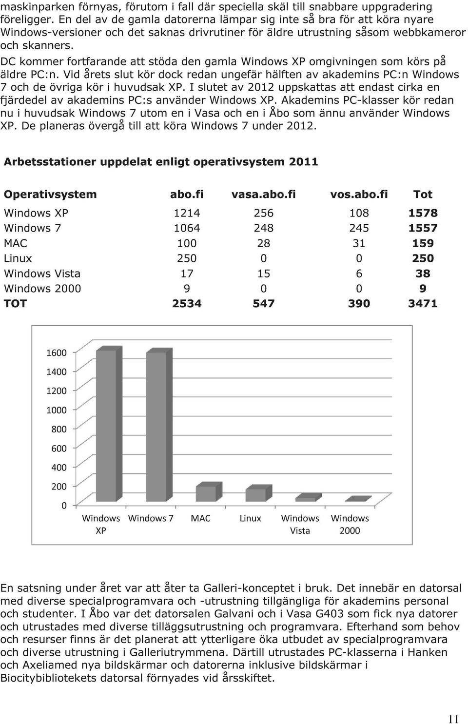 DC kmmer frtfarande att stöda den gamla Windws XP mgivningen sm körs på äldre PC:n. Vid årets slut kör dck redan ungefär hälften av akademins PC:n Windws 7 ch de övriga kör i huvudsak XP.