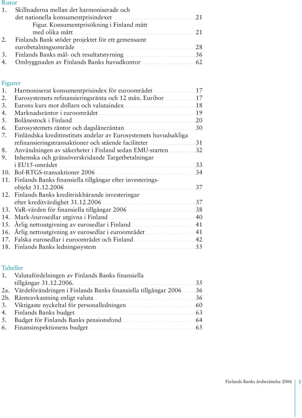 Ombyggnaden av Finlands Banks huvudkontor......................... 62 Figurer 1. Harmoniserat konsumentprisindex för euroområdet.................... 17 2.