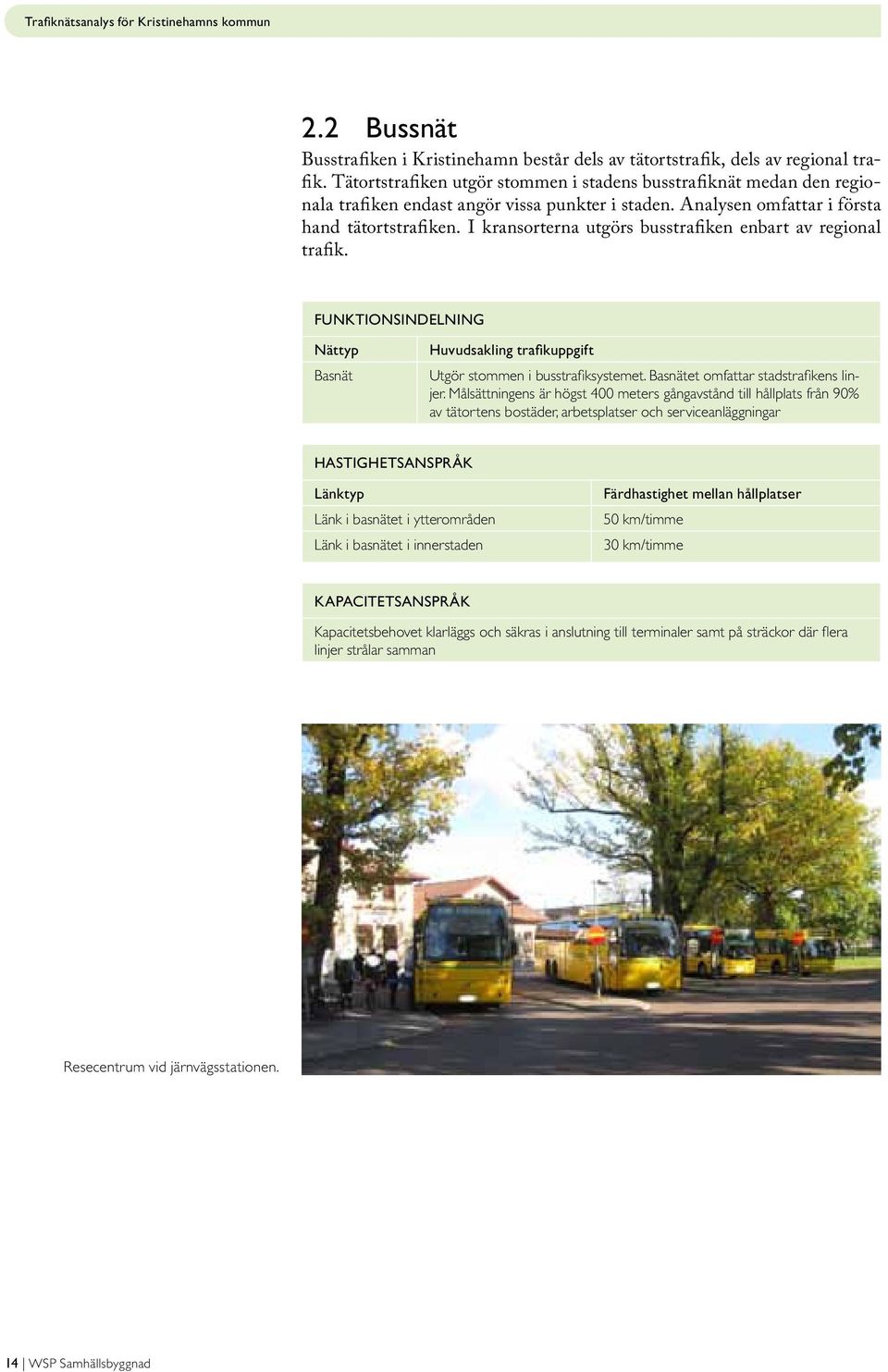 I kransorterna utgörs busstrafiken enbart av regional trafik. Funktionsindelning Nättyp Basnät Huvudsakling trafikuppgift Utgör stommen i busstrafiksystemet. Basnätet omfattar stadstrafikens linjer.