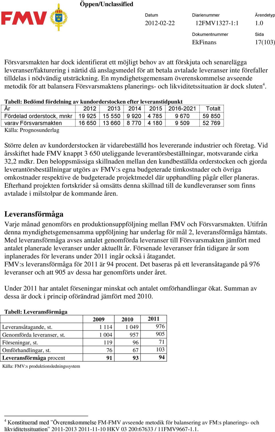 Tabell: Bedömd fördelning av kundorderstocken efter leveranstidpunkt År 2012 2013 2014 2015 2016-2021 Totalt Fördelad orderstock, mnkr 19 925 15 550 9 920 4 785 9 670 59 850 varav Försvarsmakten 16