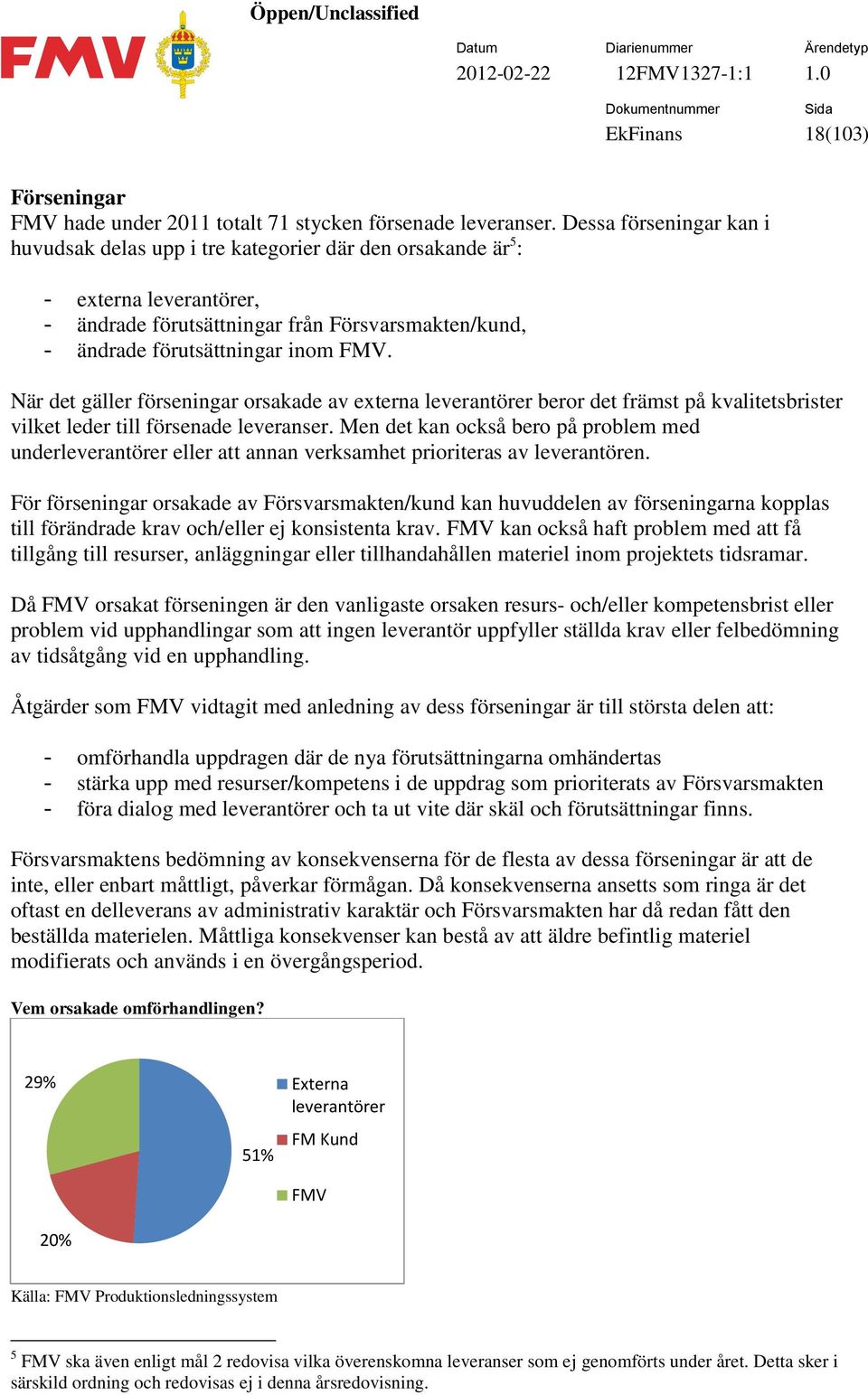 När det gäller förseningar orsakade av externa leverantörer beror det främst på kvalitetsbrister vilket leder till försenade leveranser.