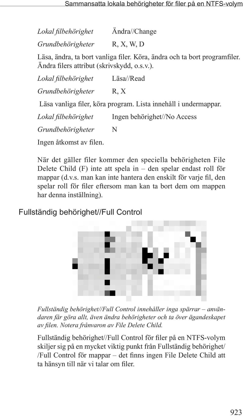 Lokal filbehörighet Ingen behörighet//no Access Grundbehörigheter N Ingen åtkomst av filen.