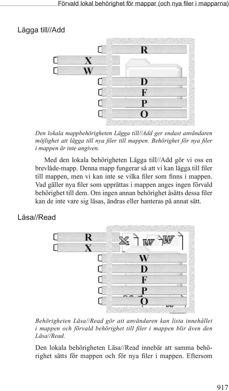 Denna mapp fungerar så att vi kan lägga till filer till mappen, men vi kan inte se vilka filer som finns i mappen. Vad gäller nya filer som upprättas i mappen anges ingen förvald behörighet till dem.