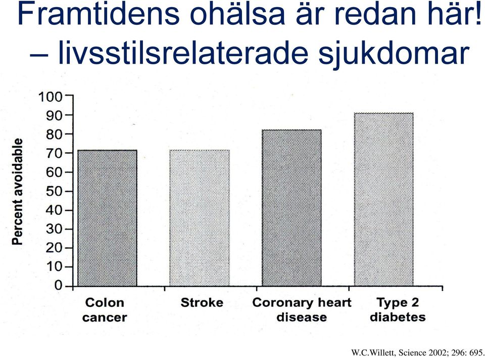 livsstilsrelaterade