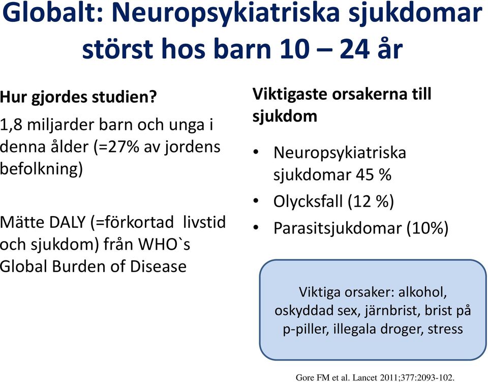 från WHO`s Global Burden of Disease Viktigaste orsakerna till sjukdom Neuropsykiatriska sjukdomar 45 % Olycksfall (12