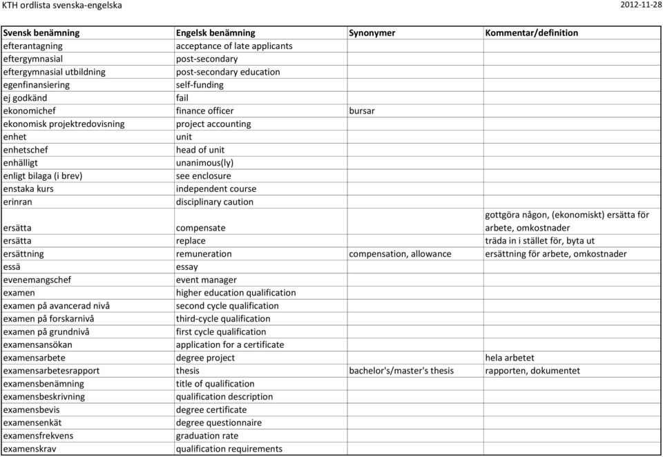 hore synonym pussygalores med hore synonym pussygalores med