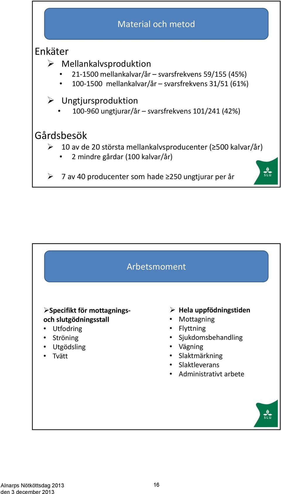 gårdar (100 kalvar/år) 7 av 40 producenter som hade 250 ungtjurar per år Arbetsmoment Specifikt för mottagningsoch slutgödningsstall Utfodring Ströning