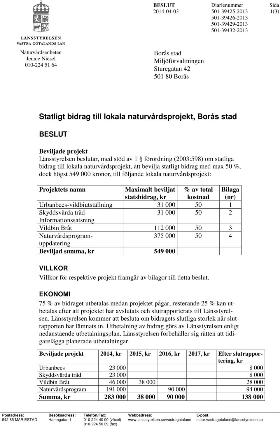 med max 50 %, dock högst 549 000 kronor, till följande lokala naturvårdsprojekt: Projektets namn Maximalt beviljat statsbidrag, kr % av total kostnad Bilaga (nr) Urbanbees-vildbiutställning 31 000 50