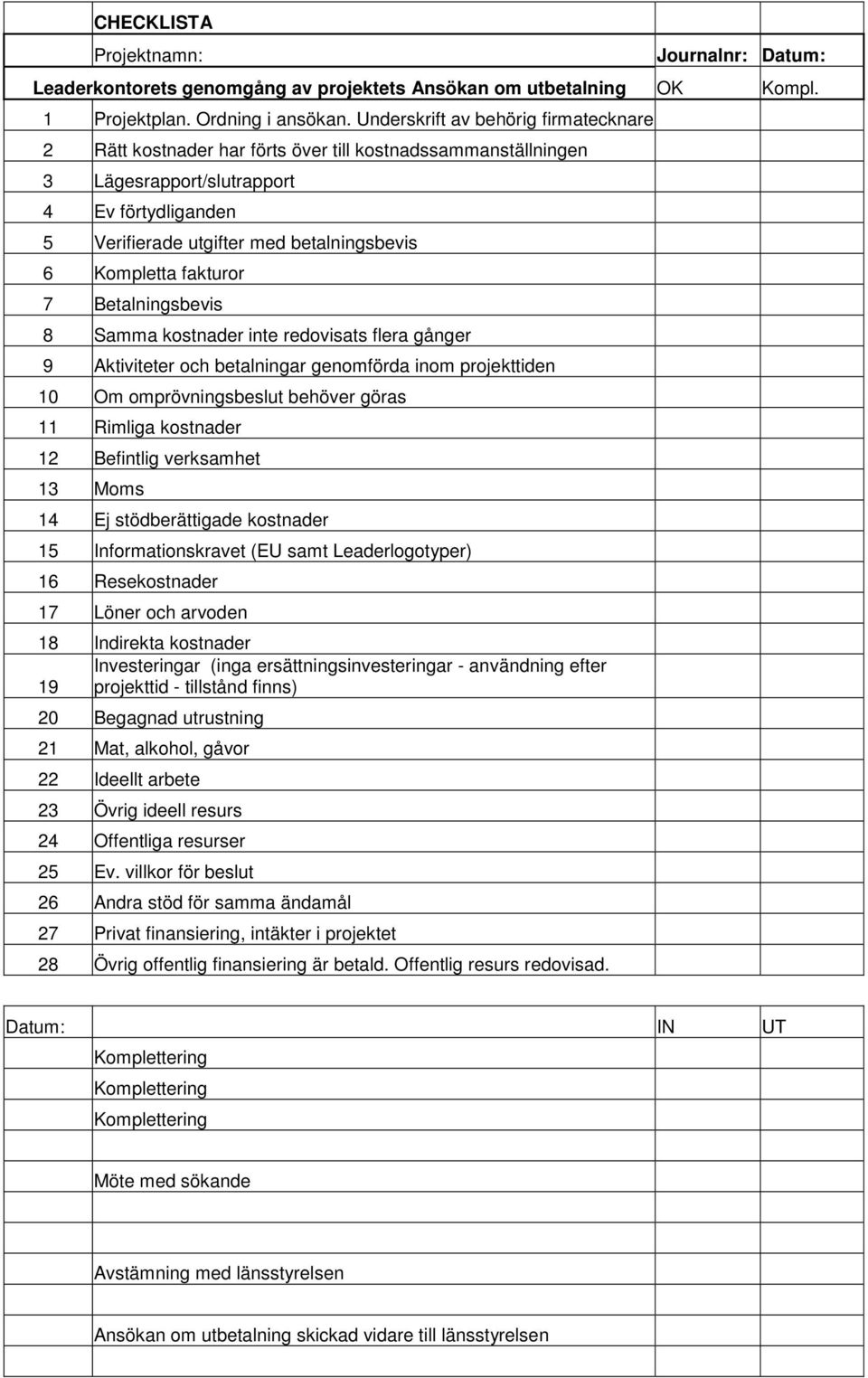 Kompletta fakturor 7 Betalningsbevis 8 Samma kostnader inte redovisats flera gånger 9 Aktiviteter och betalningar genomförda inom projekttiden 10 Om omprövningsbeslut behöver göras 11 Rimliga