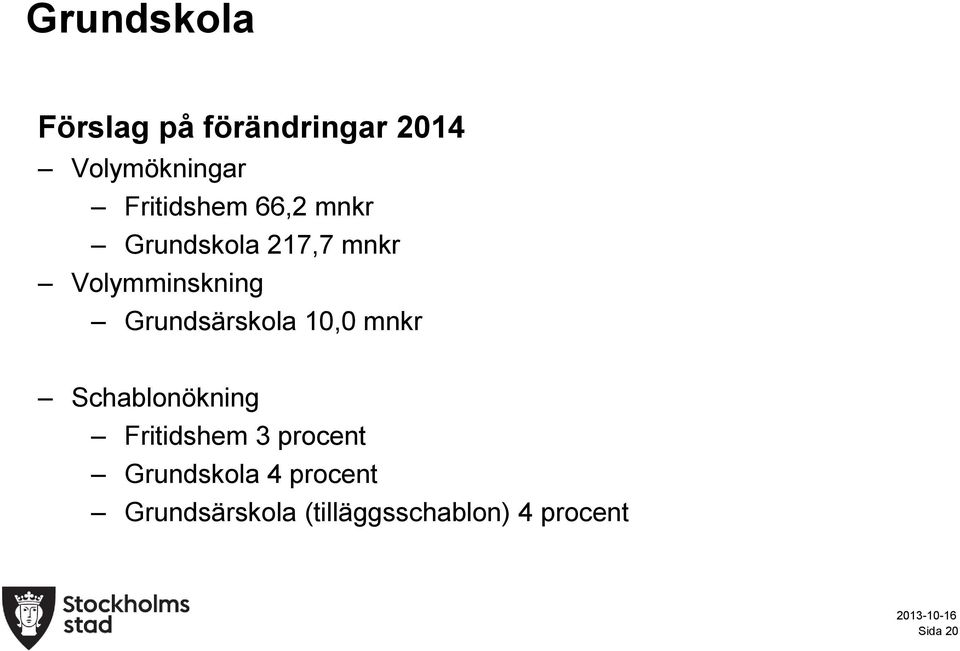 10,0 mnkr Schablonökning Fritidshem 3 procent