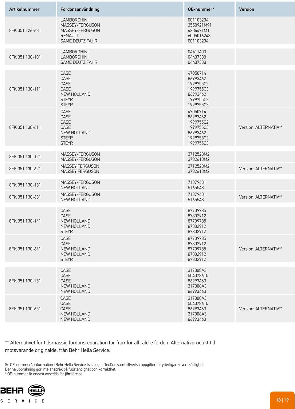 47050714 86993462 1999755C2 1999755C3 86993462 1999755C2 1999755C3 Version: ALTERNATIV** 8FK 351 130-121 MASSEY-FERGUSON MASSEY-FERGUSON 3712528M2 3782613M2 8FK 351 130-621 MASSEY FERGUSON MASSEY