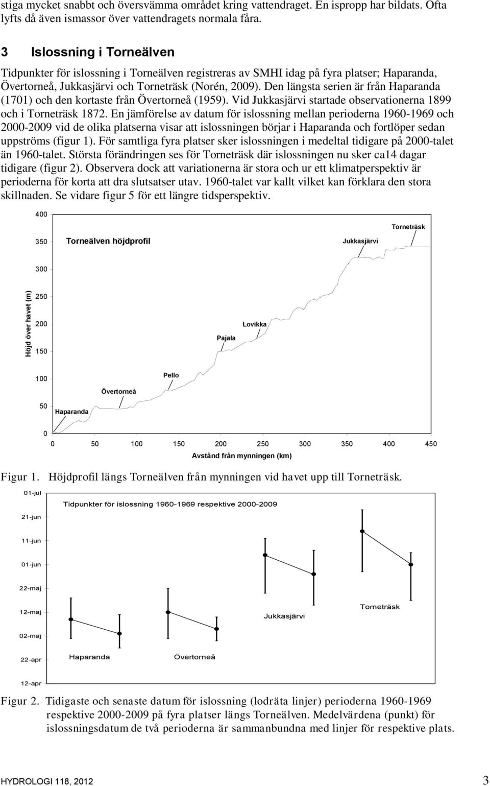 Den längsta serien är från Haparanda (1701) och den kortaste från Övertorneå (1959). Vid Jukkasjärvi startade observationerna 1899 och i Torneträsk 1872.