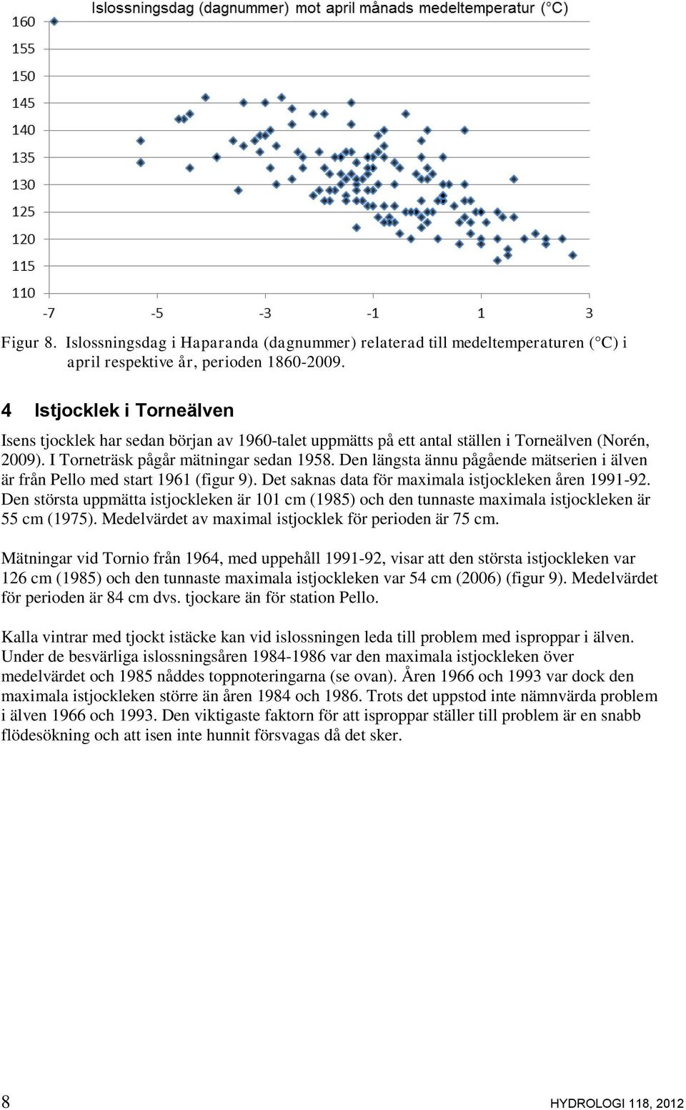 Den längsta ännu pågående mätserien i älven är från Pello med start 1961 (figur 9). Det saknas data för maximala istjockleken åren 1991-92.