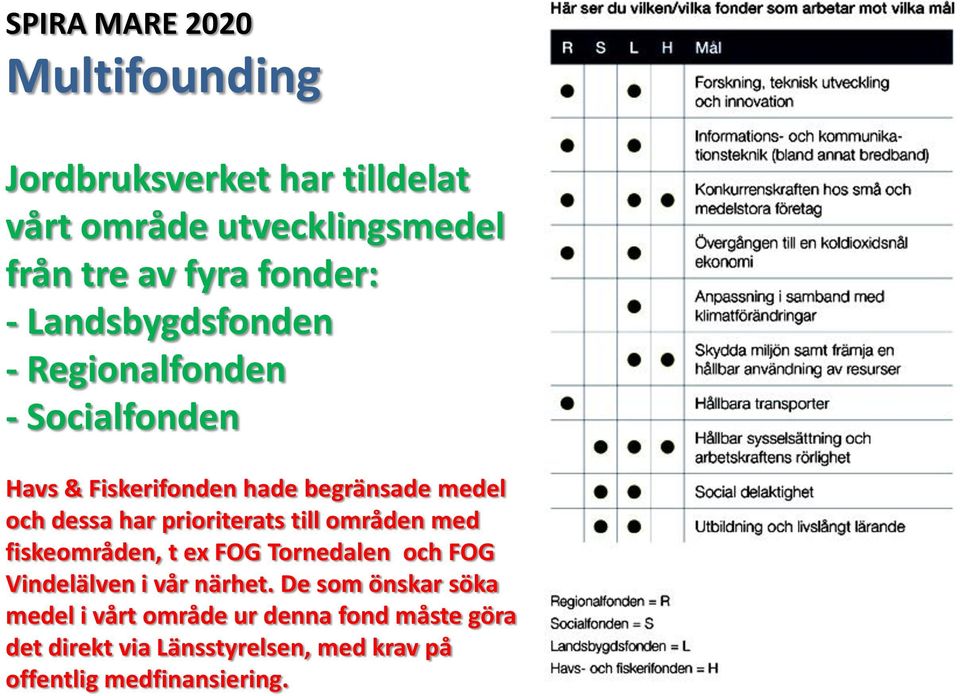 prioriterats till områden med fiskeområden, t ex FOG Tornedalen och FOG Vindelälven i vår närhet.