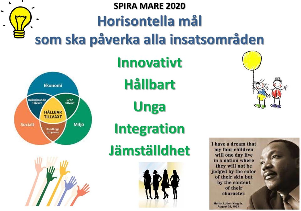 insatsområden Innovativt