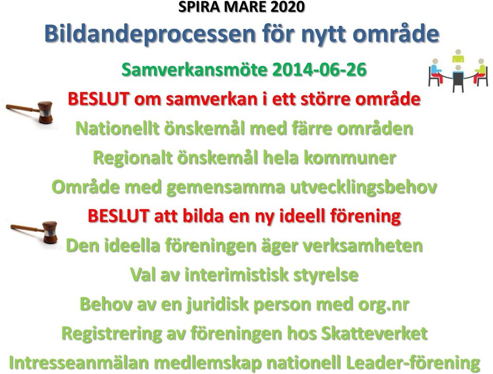 bilda en ny ideell förening Den ideella föreningen äger verksamheten Val av interimistisk styrelse Behov av en