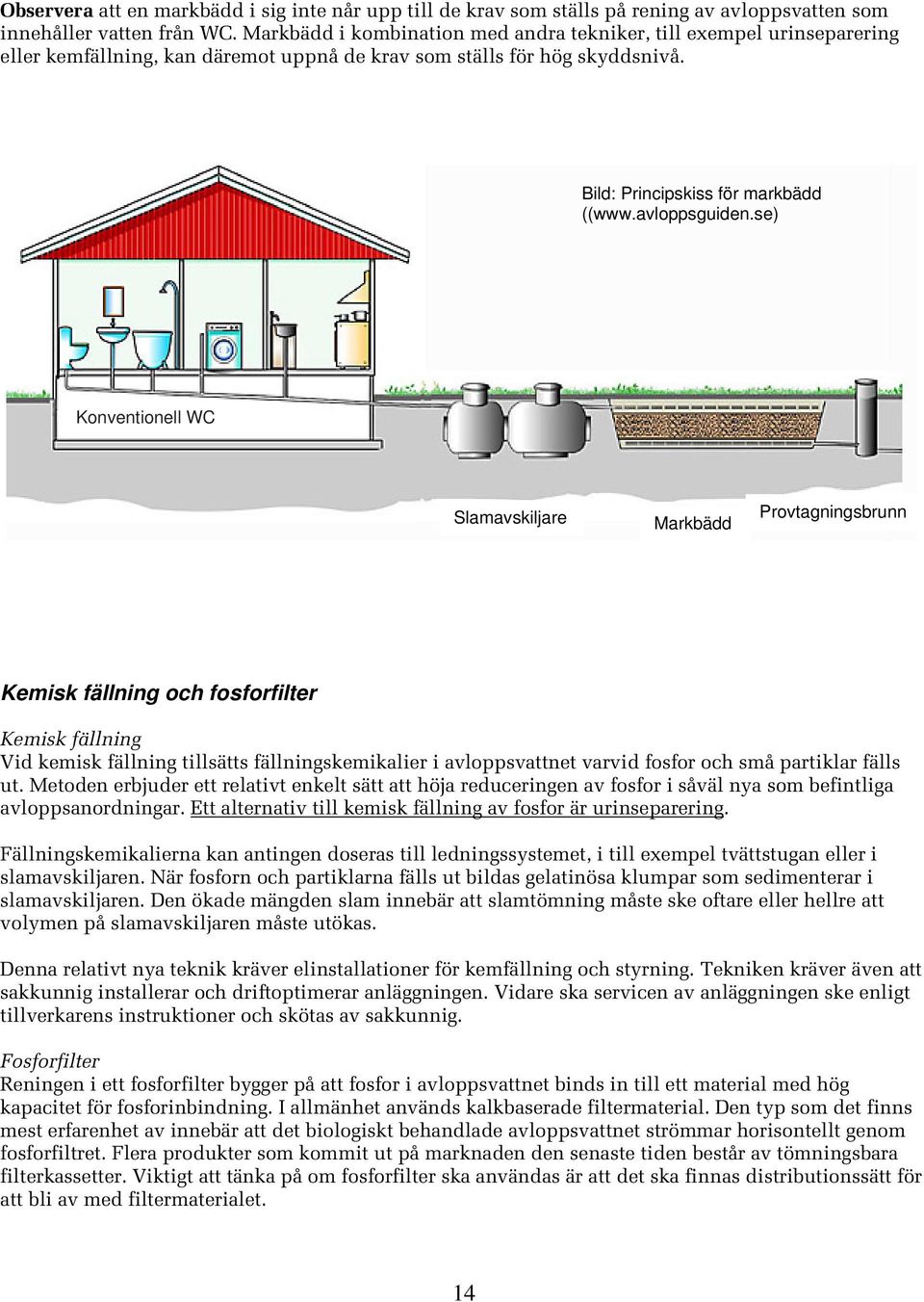 se) Konventionell WC Slamavskiljare Markbädd Provtagningsbrunn Kemisk fällning och fosforfilter Kemisk fällning Vid kemisk fällning tillsätts fällningskemikalier i avloppsvattnet varvid fosfor och