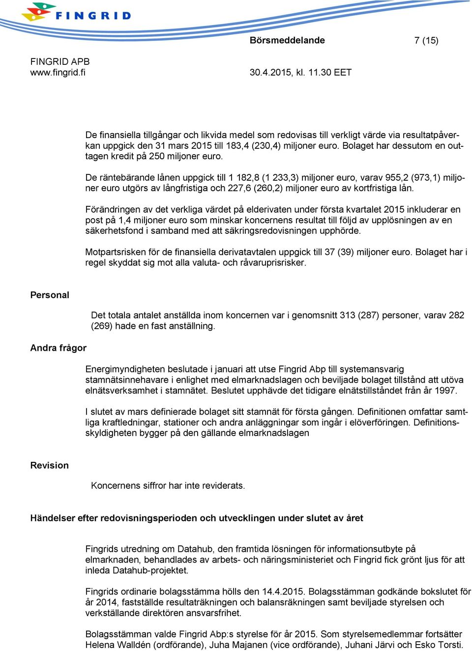 De räntebärande lånen uppgick till 1 182,8 (1 233,3) miljoner euro, varav 955,2 (973,1) miljoner euro utgörs av långfristiga och 227,6 (260,2) miljoner euro av kortfristiga lån.