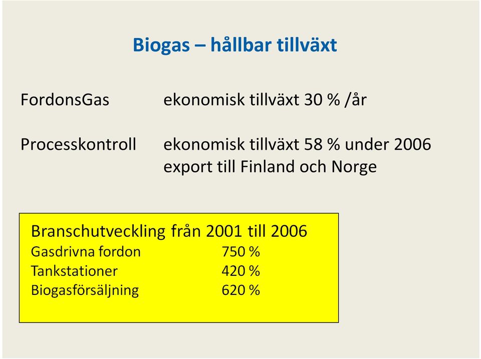 Processkontroll ekonomisk tillväxt 58