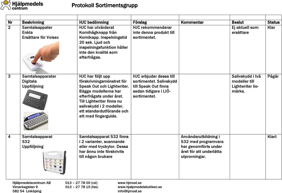 Bägge modellerna har efterfrågats under året. Till Lightwriter finns nu salivskydd i 2 modeller, ett standardutförande och ett med fingerguide. HJC erbjuder dessa till sortimentet.